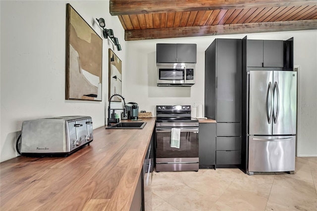 8944 W White Dogwood Dr, Homosassa, FL 34448 - kitchen featuring stainless steel appliances, a sink, wooden ceiling with exposed beams, modern cabinets, and butcher block counters