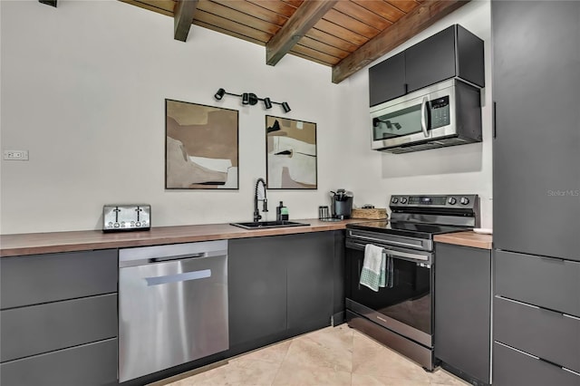 8944 W White Dogwood Dr, Homosassa, FL 34448 - kitchen featuring butcher block counters, appliances with stainless steel finishes, gray cabinets, a sink, and wood ceiling with exposed beams