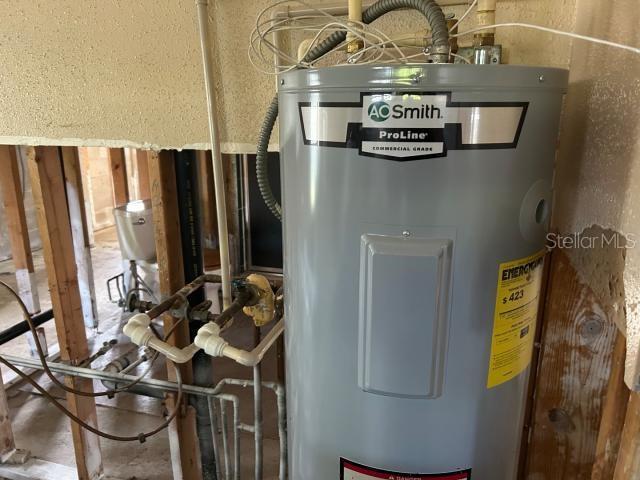 3901 N Nokomis Pt, Crystal River, FL 34428 - utility room featuring water heater