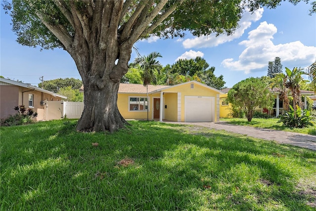 4242 7th Ave N, Saint Petersburg, FL 33713 - photo 29
