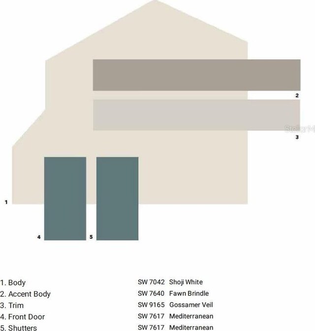 2560 S Biscayne Dr, North Port, FL 34287 - view of a document