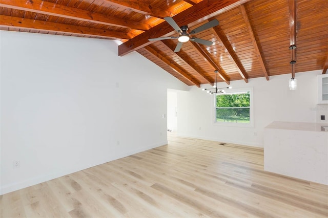 9445 Cardy St, New Port Richey, FL 34654 - unfurnished living room with wood ceiling, ceiling fan, and light wood-style flooring