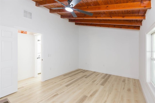9445 Cardy St, New Port Richey, FL 34654 - unfurnished room with a wooden ceiling with exposed beams, ceiling fan, and light wood-style flooring