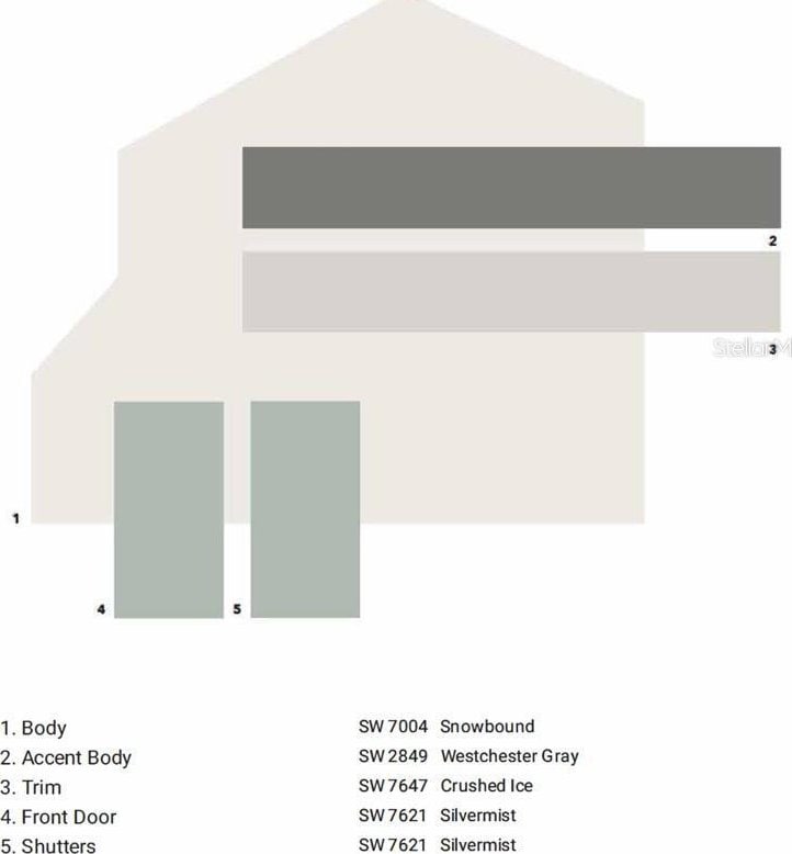 2204 S Biscayne Dr, North Port, FL 34287 - view of miscellaneous listing collateral