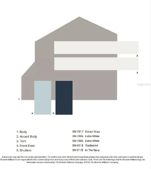2791 Peake St, North Port, FL 34286 - view of miscellaneous document