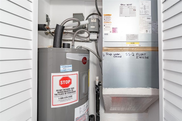 9209 Seminole Blvd Unit 13, Seminole, FL 33772 - utilities featuring water heater and heating unit