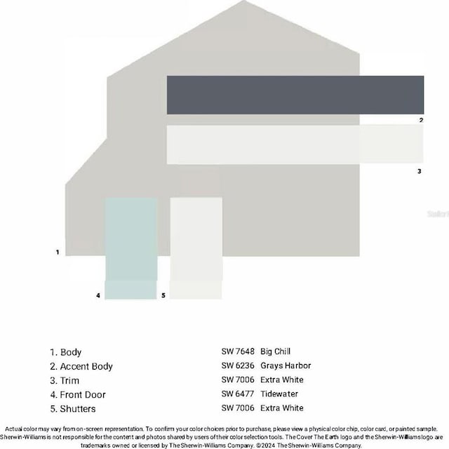 5909 Bibb Ct, North Port, FL 34288 - view of miscellaneous property collateral