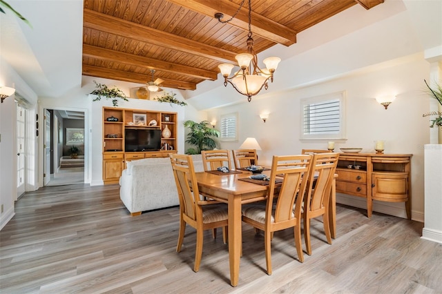 831 Mandalay Ave, Clearwater, FL 33767 - photo 22