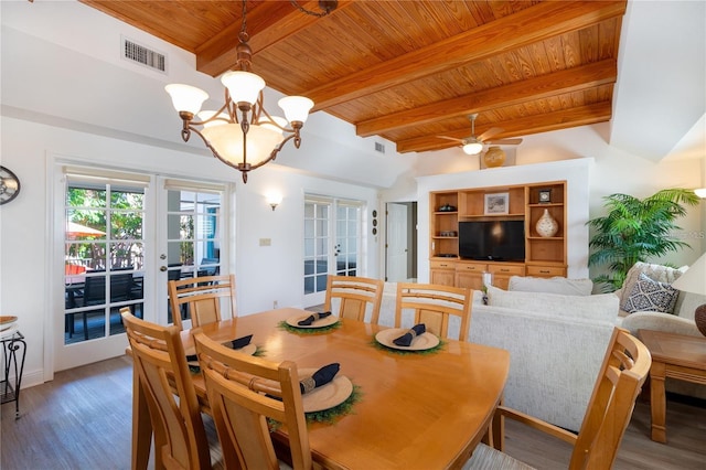 831 Mandalay Ave, Clearwater, FL 33767 - photo 23
