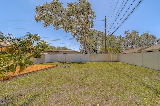 2123 Indigo Dr, Clearwater, FL 33763 - fenced backyard featuring a deck