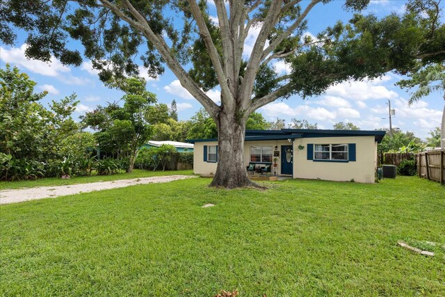 1948 Ridgewood Dr, Clearwater, FL 33763 - photo 3