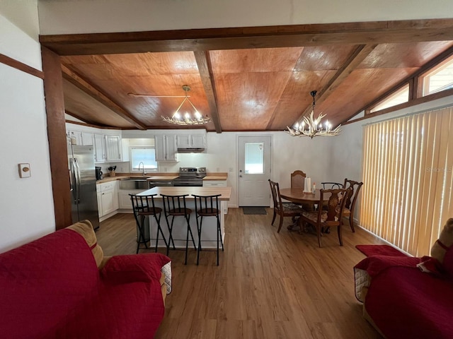 123 Rocky Rd, Lackawaxen, PA 18435 - dining space with a chandelier, wood ceiling, and dark wood-style floors
