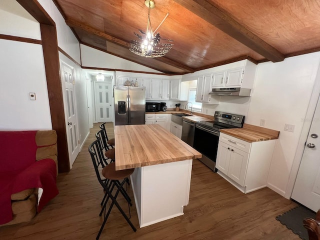 123 Rocky Rd, Lackawaxen, PA 18435 - kitchen with stainless steel appliances, butcher block countertops, under cabinet range hood, dark wood-style floors, and wood ceiling