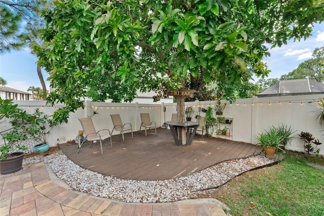 fenced backyard featuring a wooden deck