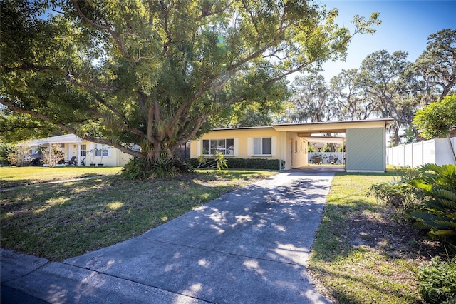 10256 51st Ave N, Saint Petersburg, FL 33708 - photo 20