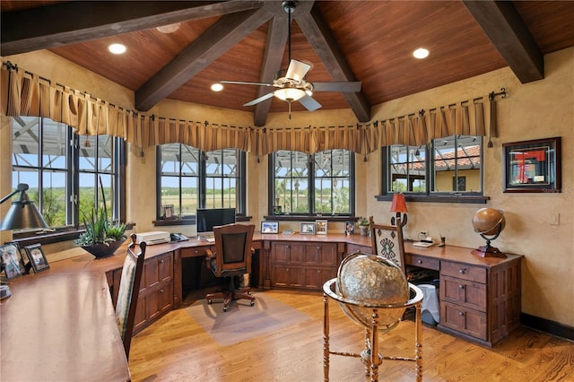 office featuring ceiling fan, built in desk, beamed ceiling, light hardwood / wood-style flooring, and wooden ceiling