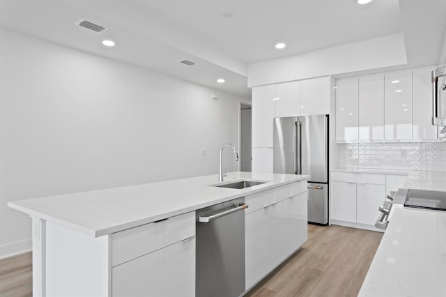 kitchen with white cabinets, visible vents, modern cabinets, appliances with stainless steel finishes, and a sink