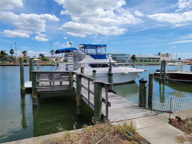 dock area featuring a water view