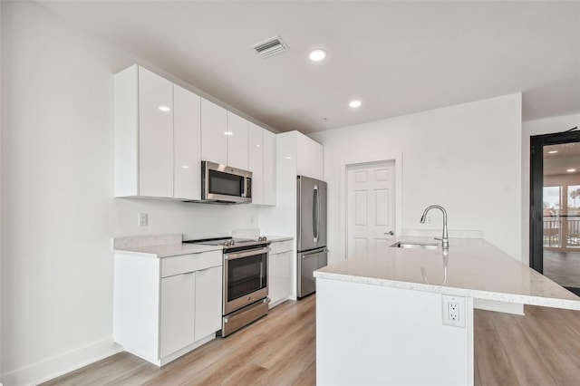 kitchen featuring visible vents, modern cabinets, a sink, white cabinetry, and stainless steel appliances