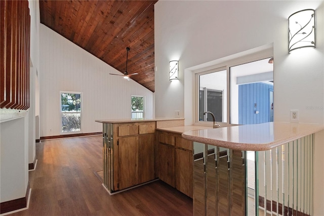 kitchen featuring wood ceiling, ceiling fan, dark hardwood / wood-style floors, kitchen peninsula, and high vaulted ceiling