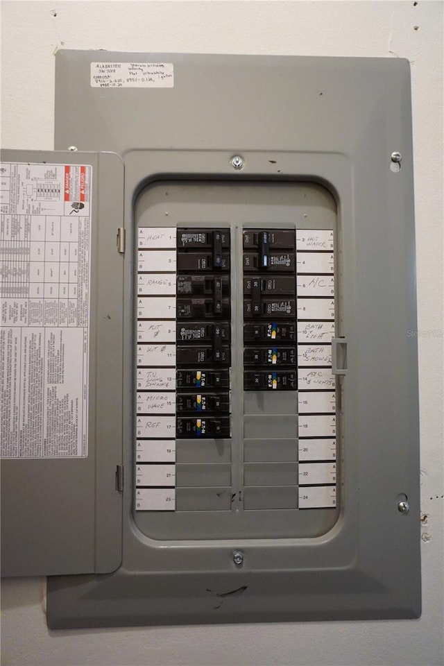 utilities featuring electric panel