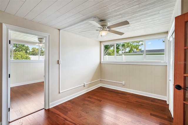 unfurnished room featuring dark hardwood / wood-style flooring and wood ceiling