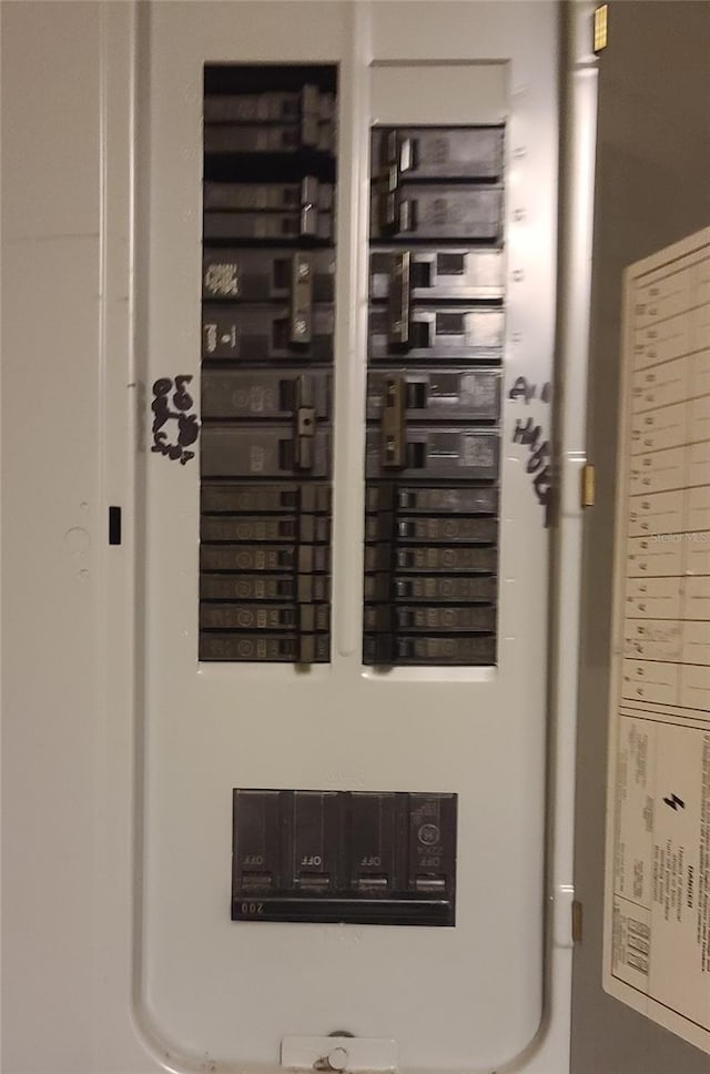 utilities featuring electric panel