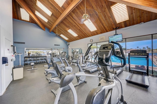 workout area featuring wood ceiling, high vaulted ceiling, a skylight, and visible vents