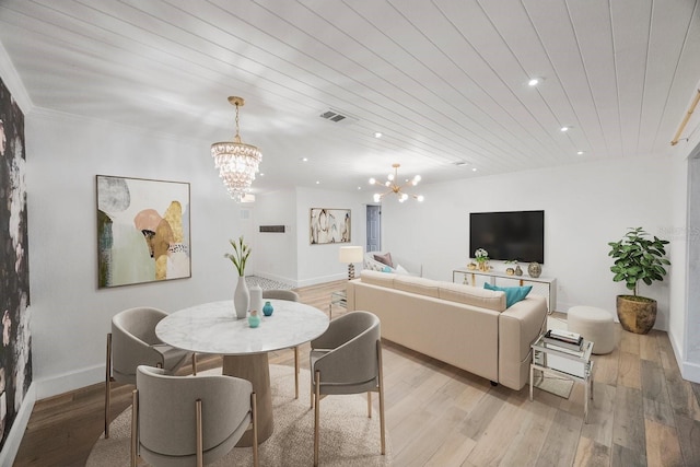 dining space with wood ceiling, crown molding, light hardwood / wood-style floors, and a notable chandelier