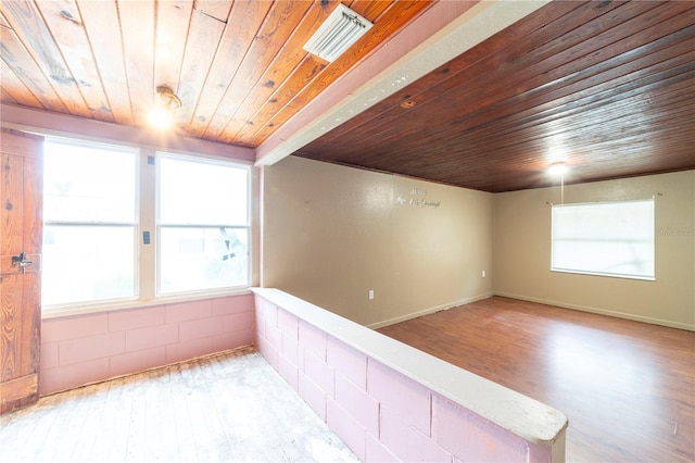 unfurnished room with wood ceiling and light hardwood / wood-style floors