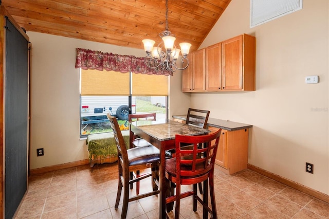 dining room featuring lofted ceiling, light tile patterned floors, wood ceiling, and a chandelier