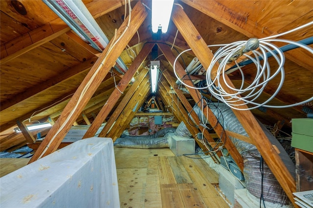 view of unfinished attic