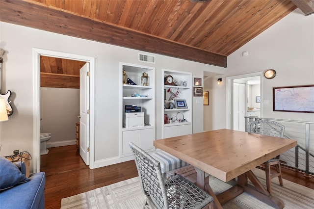 761 Marina Point Dr Unit 7610, Daytona Beach, FL 32114 - dining space with visible vents, built in shelves, wooden ceiling, lofted ceiling with beams, and wood finished floors