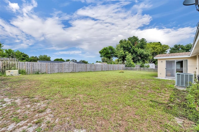 2468 Kimberly Dr, Deltona, FL 32738 - view of fenced backyard