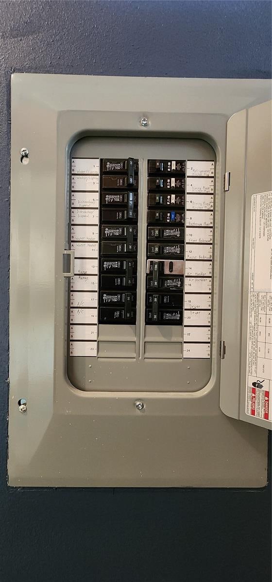 utilities with electric panel