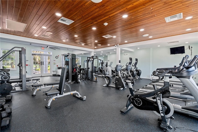 exercise room featuring wood ceiling and ceiling fan