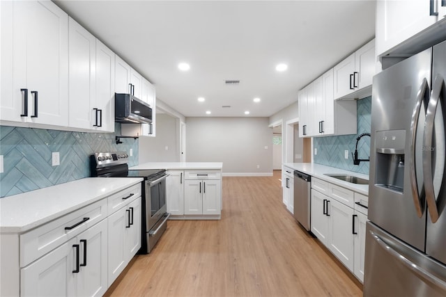 kitchen with appliances with stainless steel finishes, decorative backsplash, white cabinets, and light hardwood / wood-style floors