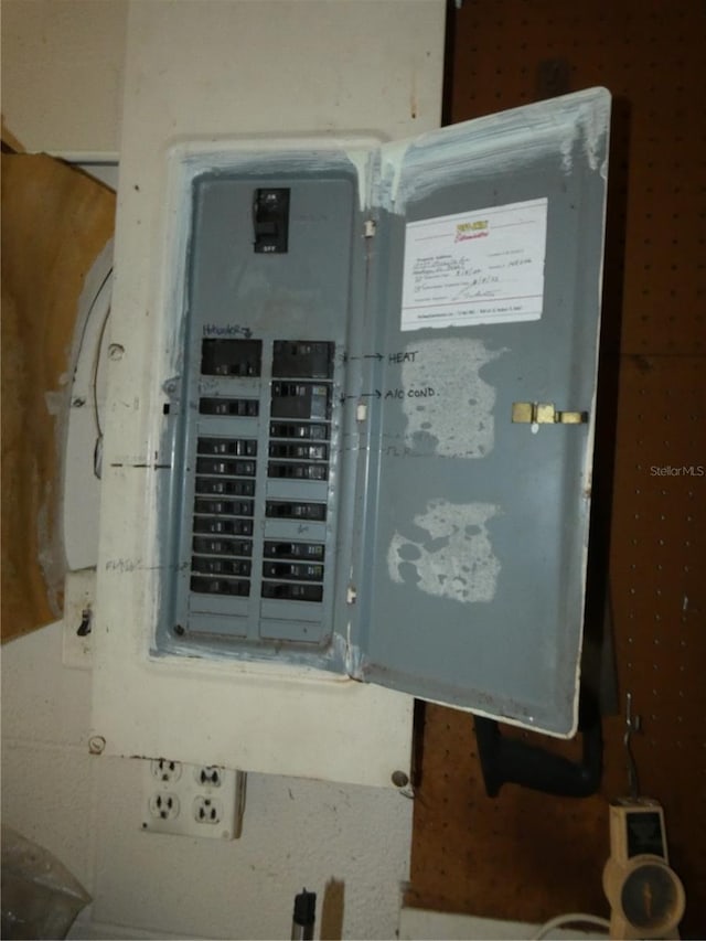 utilities featuring electric panel