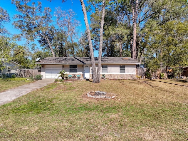 ranch-style home featuring stucco siding, a garage, and fence