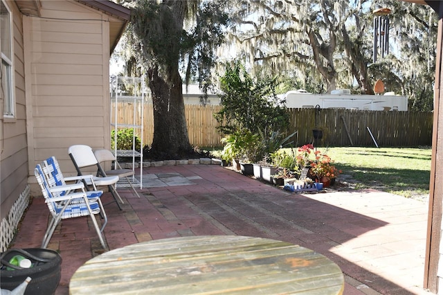 view of patio / terrace featuring a fenced backyard