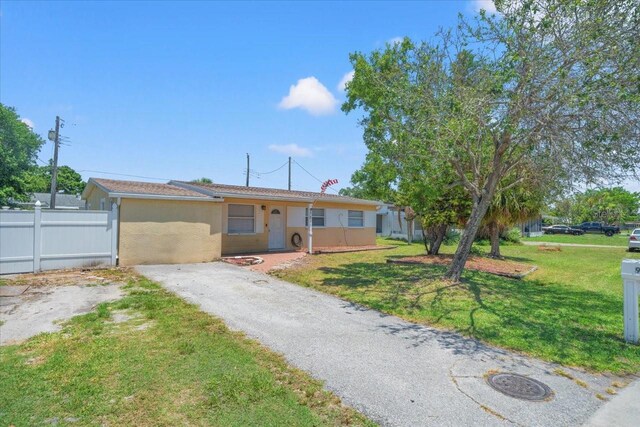 9891 52nd St N, Pinellas Park, FL 33782 - photo 32
