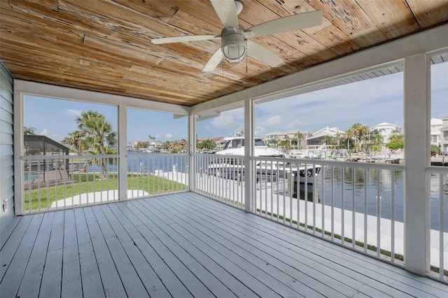 3150 Trident Ter, New Port Richey, FL 34652 - wooden deck with a water view, ceiling fan, and a residential view