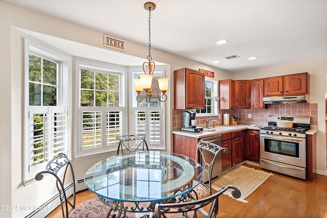 kitchen featuring sink, stainless steel appliances, backsplash, pendant lighting, and light wood-type flooring