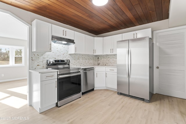 kitchen with white cabinets, backsplash, stainless steel appliances, and wooden ceiling