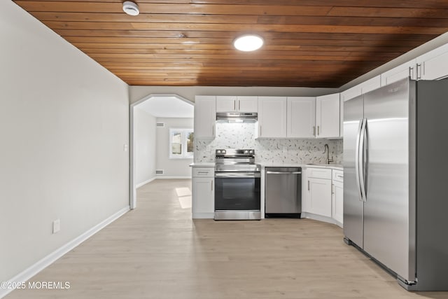 kitchen with backsplash, wooden ceiling, white cabinetry, and stainless steel appliances