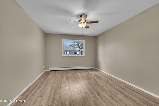 unfurnished room featuring ceiling fan, light hardwood / wood-style floors, and a baseboard radiator