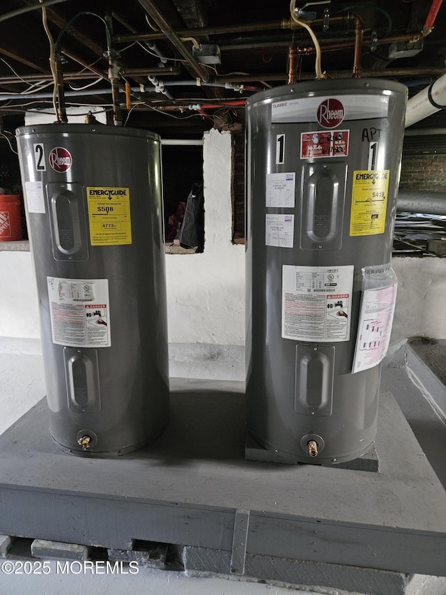 utilities with electric water heater