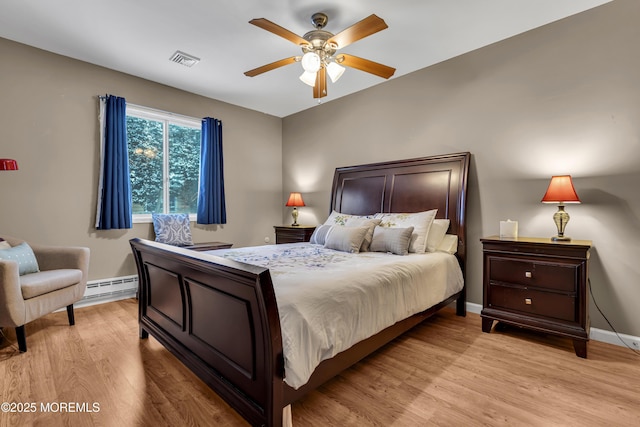 bedroom featuring ceiling fan, light hardwood / wood-style floors, and a baseboard heating unit