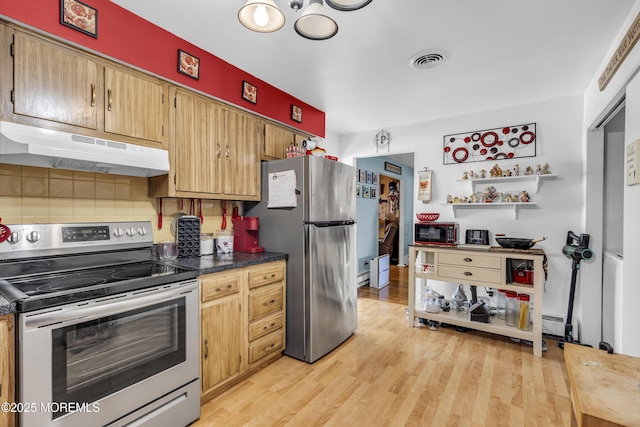 kitchen with decorative backsplash, stainless steel appliances, and light hardwood / wood-style flooring