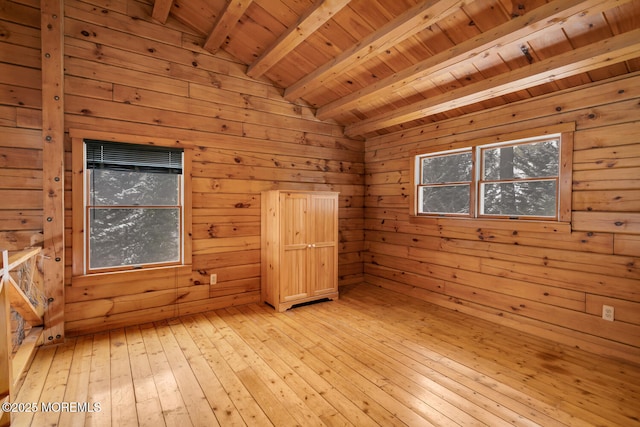 unfurnished room featuring beam ceiling, wooden walls, light hardwood / wood-style flooring, and wooden ceiling